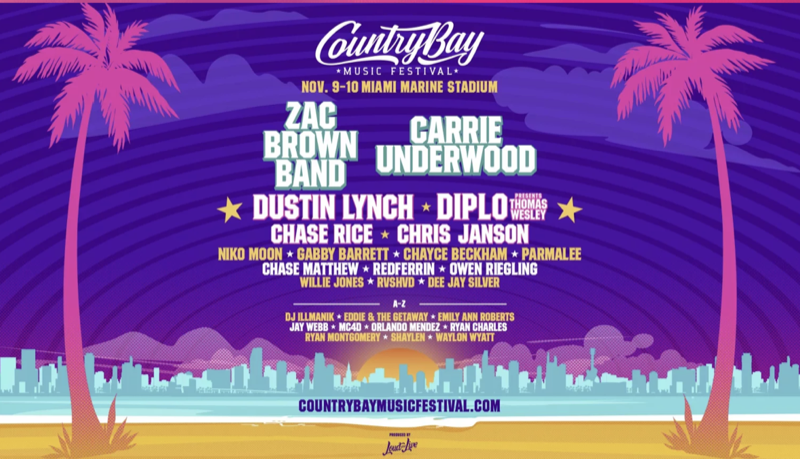 Country Bay Music Festival Returns to Miami in November with Star-Studded Lineup